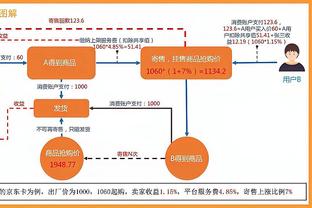 如今和乔丹儿子一夜5次！皮蓬前妻此前采访：和皮蓬一夜4次，持续23年每日不断