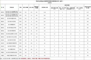 开云官方app下载苹果版安卓版截图4